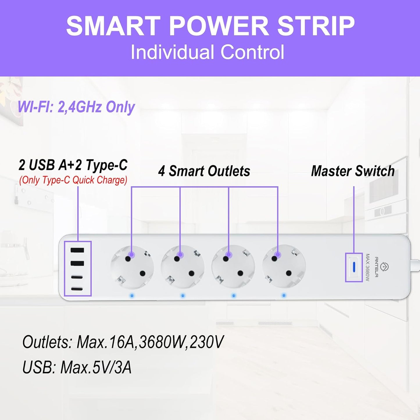Antelink Ciabatta Smart Alexa Multipresa WiFi Intelligente con 4 Prese AC + 4 Porte USB, Protezione da Sovraccarico, Monitoraggio energetico,Telecomando APP,Programma e Timer