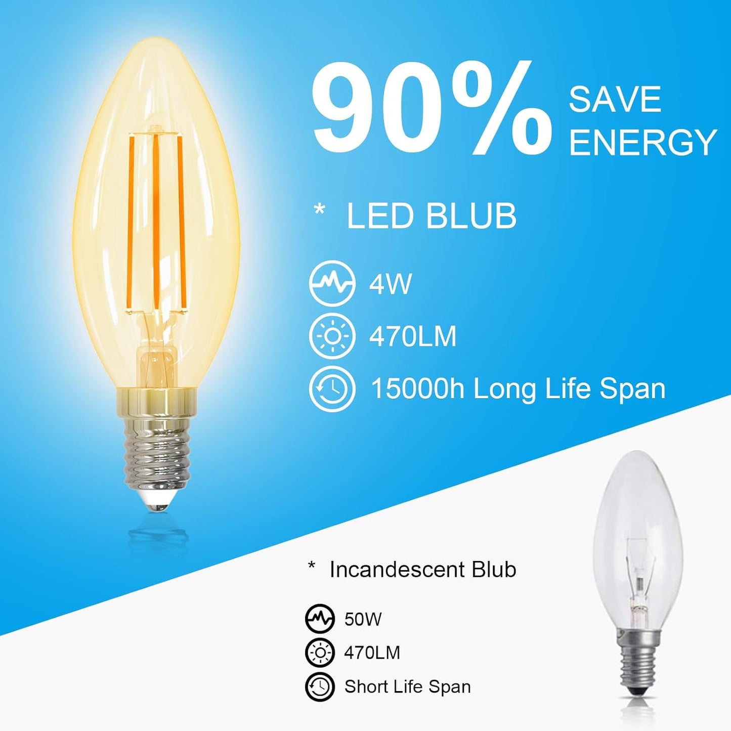ANTELINK Lampadine Filamento LED E14, Forma a Candela C35, 4W (equivalenti a 40W), 470LM, 2700K Luce Bianca Calda, Non Dimmerabile, 6 Pezzi