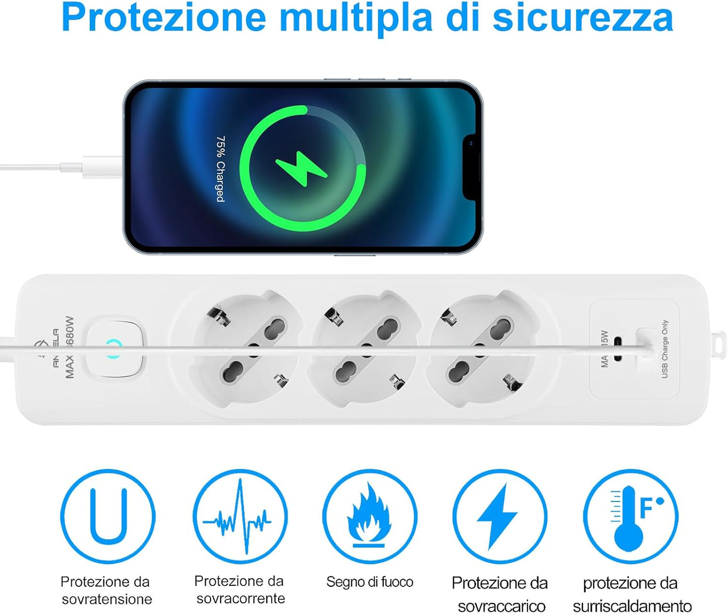Antelink Ciabatta MultiPresa Italiano, Presa Multipla con Interruttore e Cavo da 1,5 M, 3 Universale Standard Italiano, 1 USB A + 1 USB C, Bianco