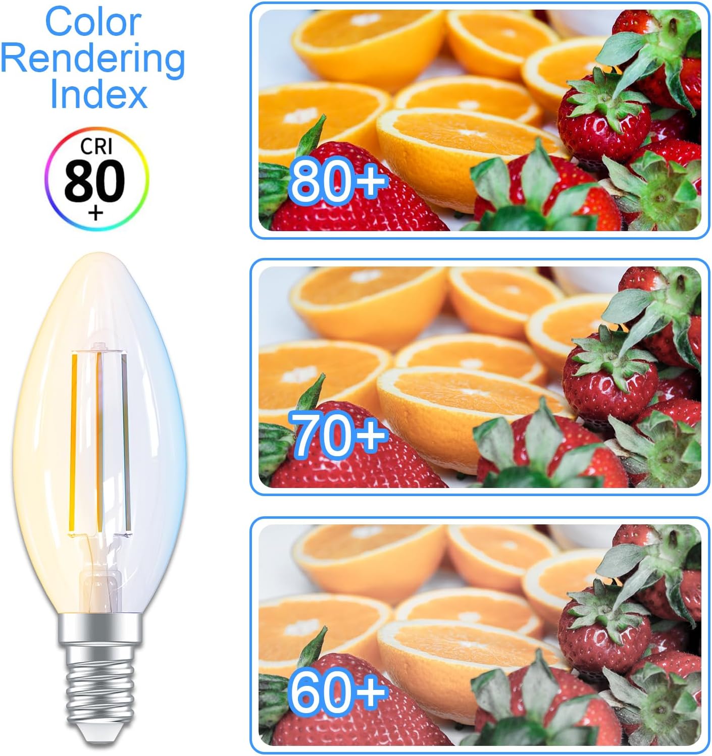 Antelink Lampadine Alexa Inteligente Filamento E14 C35, 4,5W 470LM Dimmerabile 2700K-6500K Bianco Freddo/Caldo, Compatibile con Alexa/Google Home, Controllo Vocale, Controllo APP, 2.4GHz WiFi, 2Pezzi