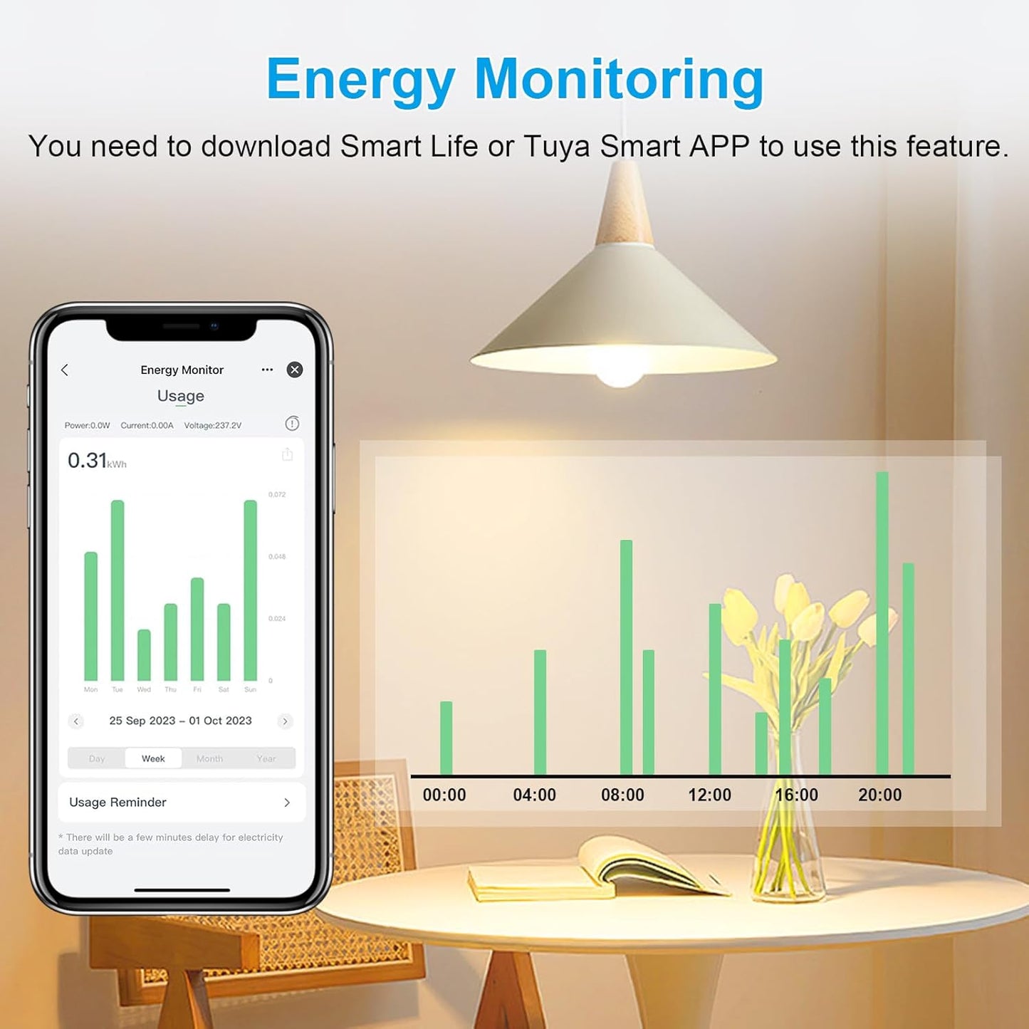 ANTELA Presa Intelligente Wifi Matter 16 A, Misurazione del Consumo Energetico, Compatibile con Alexa/Google Home/Smarthings, Telecomando App, 2,4 GHz, 1 PC