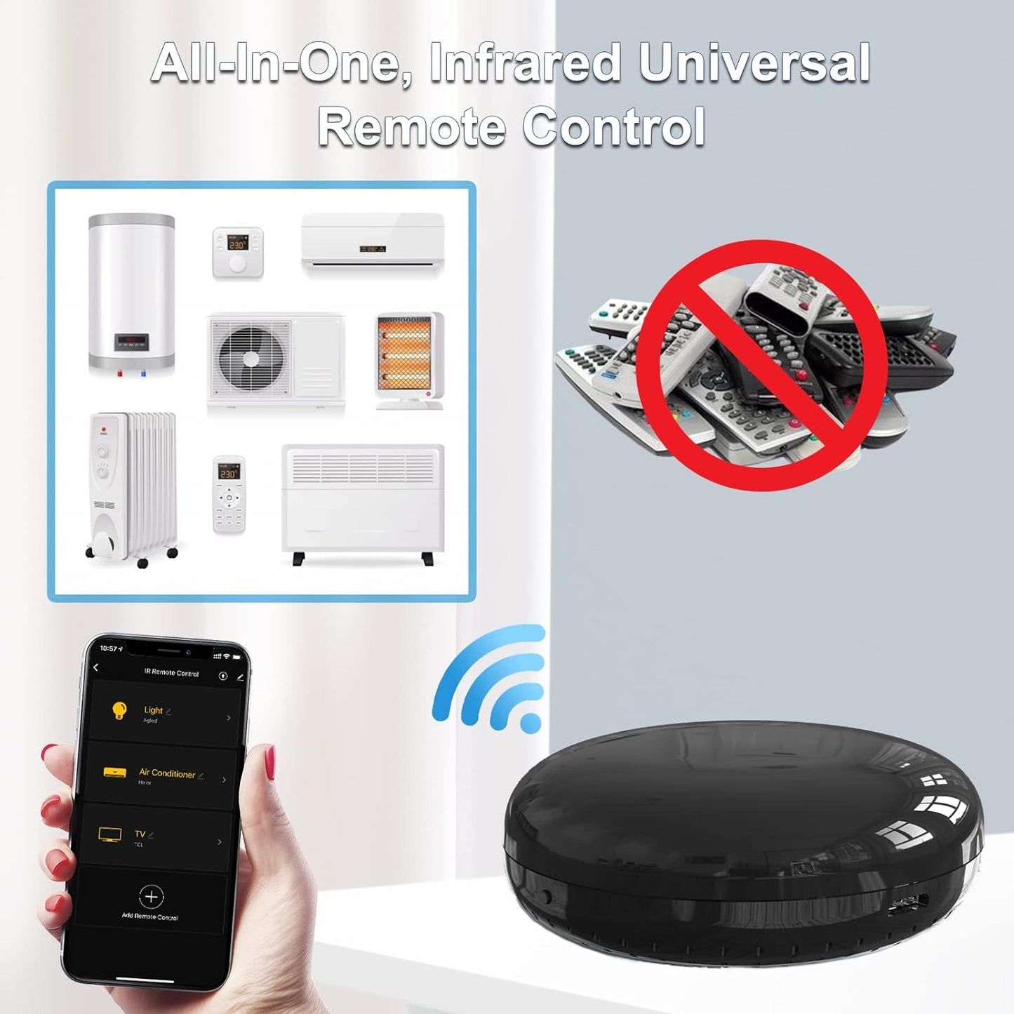 Antelink WLAN Alexa IR Telecomando Universale a Infrarossi Smart Home, Hub All-in-One, APP o Controllo Vocale, Nero