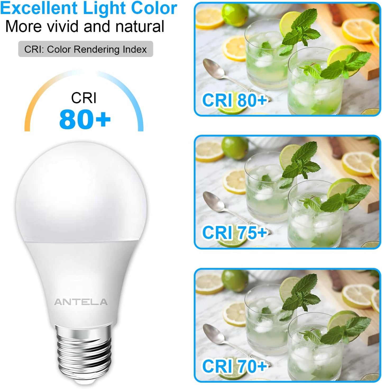 Antelink Lampadina LED E27, 6500K Luce Bianca Fredda, 1521LM, 13.5W (Equivalenti a 100W), Lampada a Risparmio Energetico, Non Dimmerabil, 6 Pezzi