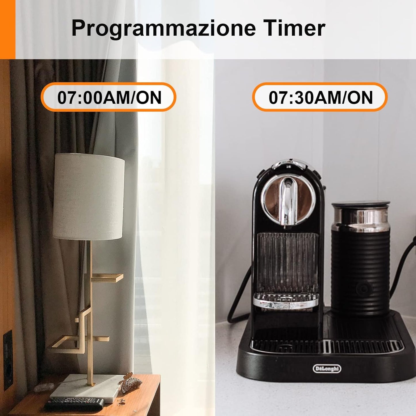 Presa Wifi Italiana (Type L), Monitoraggio energetico Intelligente Smart Plug, Protezione Sovraccarico, Timer e Regolazione del Programma, Compatibile con Alexa & Google Home, 2 Pezzi