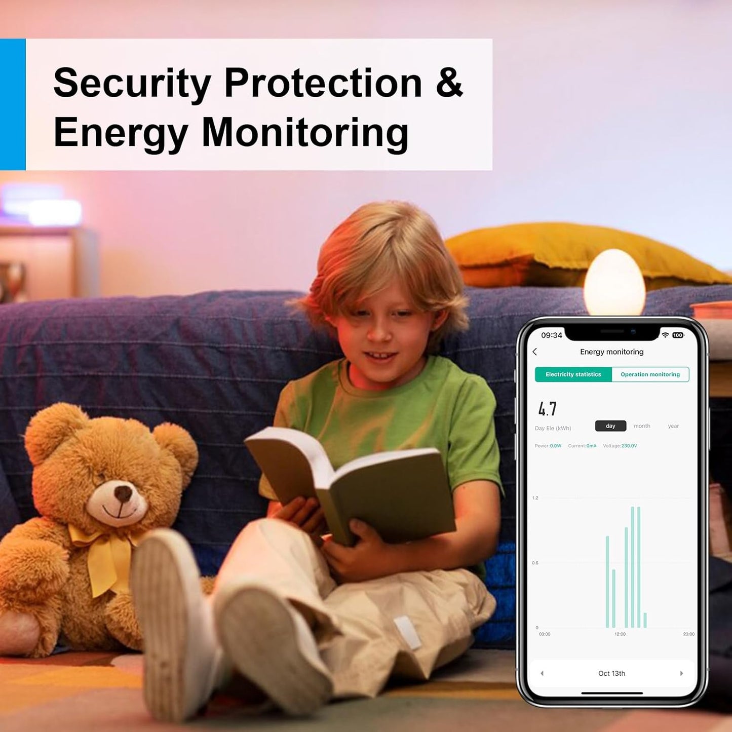 Presa Intelligente Wifi 16A Smart Plug (Type F), Monitoraggio energetico, Protezione Sovraccarico, Timer e Regolazione del Programma, Compatibile con Alexa & Google Home, 4 Pezzi