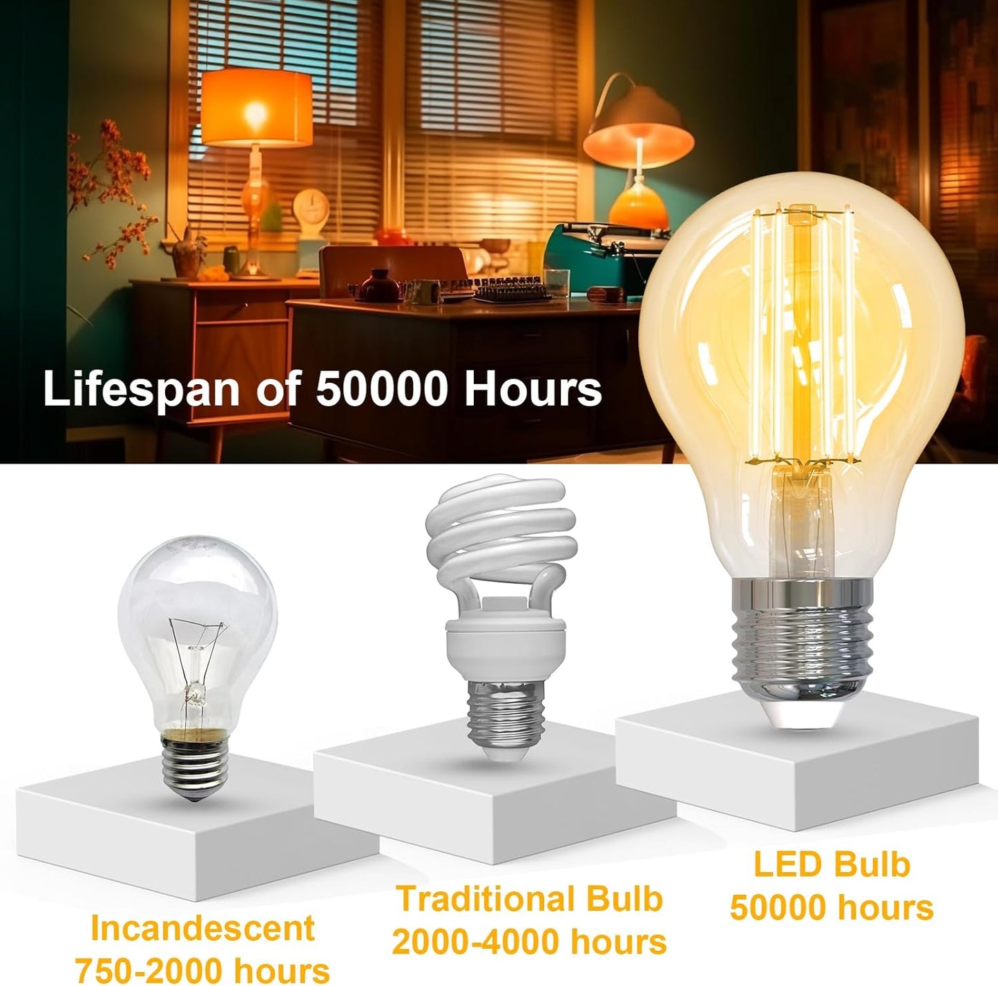 ANTELA Lampadina LED Classe A, E27 5W 1055LM 2700K Luce Bianca Calda Sostituisce 75W, Lampada a Risparmio Energetico Classe A, Non Dimmerabile, 2Pz