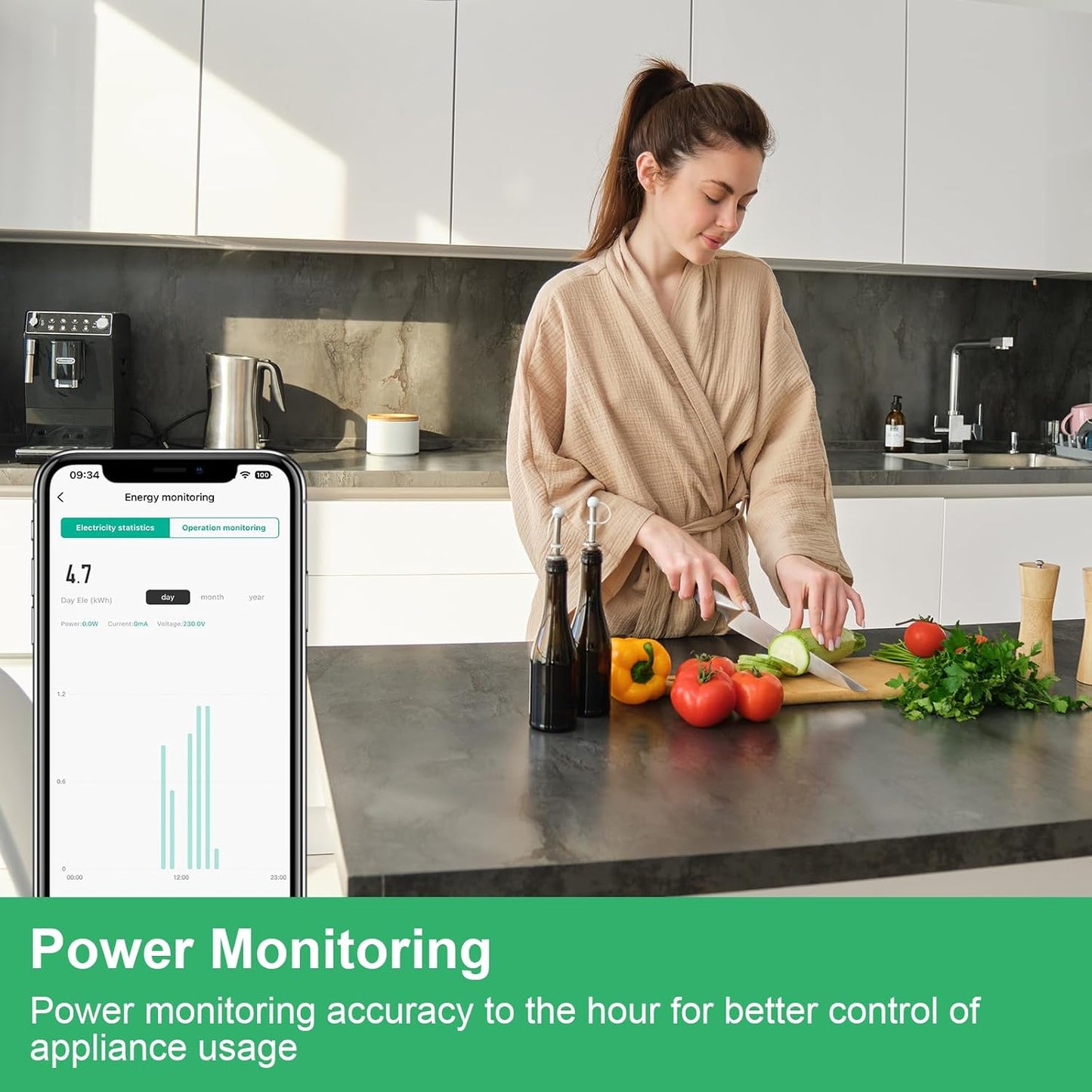 Antelink Presa Intelligente Alexa, Presa WiFi Type F con Monitoraggio Energetico, Smart Plug 16A, Controllo Vocale, Compatibile con Alexa e Google Home, Controllo Remoto Tramite APP, 2Pz