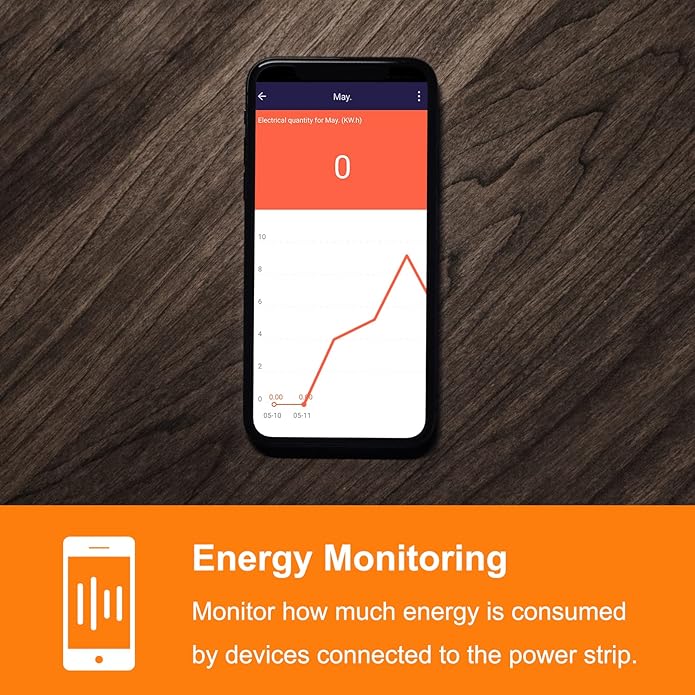Antelink Ciabatta MultiPresa Smart Alexa,Monitoraggio energetico