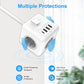 ANTELA Ciabatta Cubo Type-C, 3 Multiprese AC con 3 USB-A e 1 Type-C, Cubo Presa Multipresa Prolunga 1,5m, per Ufficio e Casa, 2 Pezzi