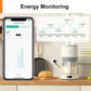 Presa Smart Mini, ANTELA Presa Wifi(Schuko) Compatibile con Alexa, Google Home, Presa Intelligente con Monitoraggio Energia, Presa Temporizzata, Controllo Remoto, 2Pz