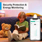 Presa Intelligente Wifi 16A Smart Plug (Type F), Monitoraggio energetico, Protezione Sovraccarico, Timer e Regolazione del Programma, Compatibile con Alexa & Google Home, 4 Pezzi